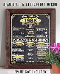 39th High School Class Reunion