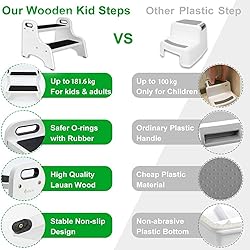 StrongTek Wood 2 Step Stool for Kids with Non-Slip