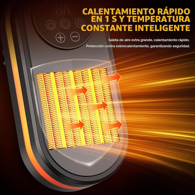 Calefactor Bajo Consumo Enchufe 2 Niveles Calefactor Eléctrico Cerámico PTC