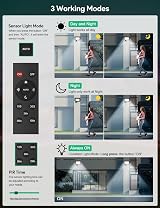 Tailcas 50W Security Lights with Motion Sensor 4500LM IP66 Outdoor Floodlight view 3
