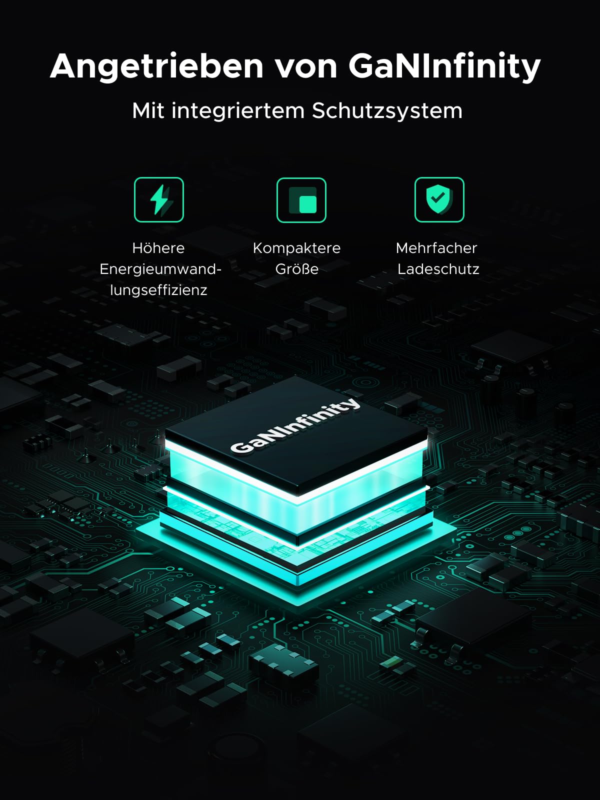 UGREEN Nexode 200W USB C Ladegerät, GaN Netzteil mit 4 Ports, Ultimativer 140W Schnellladeblock, Intelligente Leistungsverteilung, Kompakt & Universell für MacBook, iPhone 17-8, Galaxy Serien 6