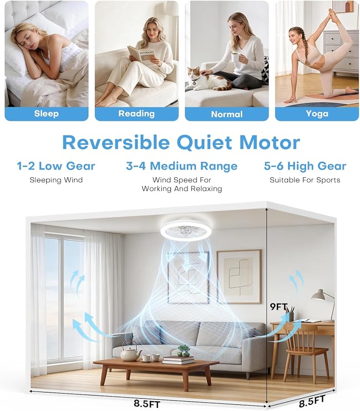Deckenventilator mit Beleuchtung, 40cm LED Dimmbar Deckenbeleuchtung, App und Fernbedienung, Esszimmer lampe mit ventilator, 6-Gang, Timer, leise, Weiß