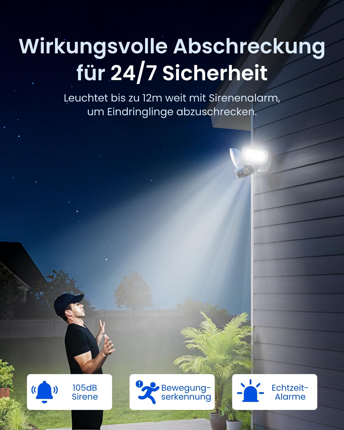 Reolink Elite Floodlight WiFi, 4K Wi-Fi 6 Überwachungskamera Aussen mit 3000 Lumen Flutlicht, Dimmbares Licht(3000K~6500K), WLAN Kamera Outdoor, Lokale KI-Videosuche, 180° Panoramablick, KI-Erkennung 5
