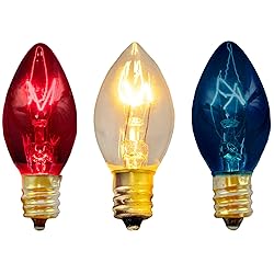 EST. LEE DISPLAY L D 1902 C9 Red, White, Blue