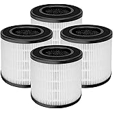 Nispira PU-P05/AC201B Replacement Filter Compatible with FULMINARE PU-P05 and Purivortex AC201B Air Clean Purifier 3-in-1 Activated Carbon, 4 Packs