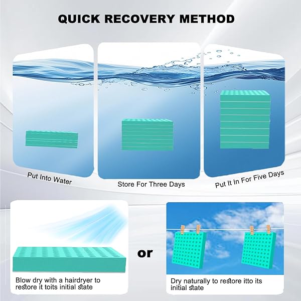 SOUND PROOF FOAM PANELS FOR WALLS, LET YOUR LIFE BE FREE FROM NOISE DISTURBANCES, AND FULLY ENJOY THE QUIET AND PLEASANT MOMENTS.(FW-L 12″ × 12″ × 1″, PACK OF 24)