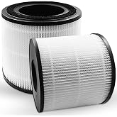 3139A 3139B Filter for BISSELL MYair Pro Air Purifier Replacement Filter | 2 Pack 3-in-1 HEPA and Activated Carbon Filter 99.9% to Trap Dust, Pollen and Household Odors of Smoke, Compare to Part 3069