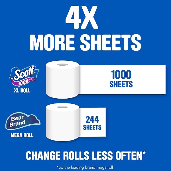 SCOTT 1000 SHEETS PER ROLL, 12 TOILET PAPER ROLLS, BATH TISSUE