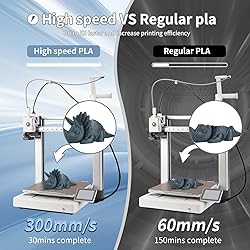 3D Printing Filament Basic PLA Filament 1.75mm