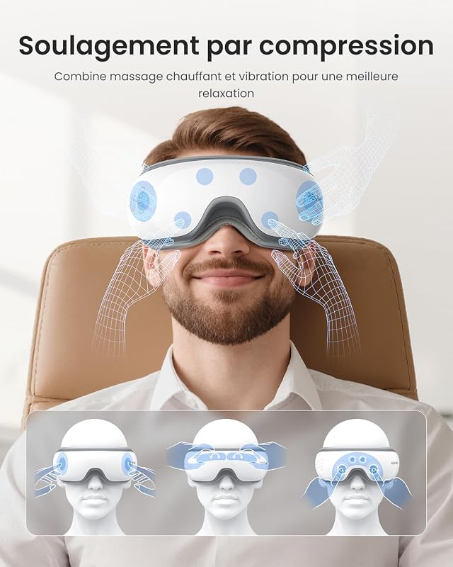 Cadeau Femme Homme, Masseur Oculaire avec Chaleur, Blanc