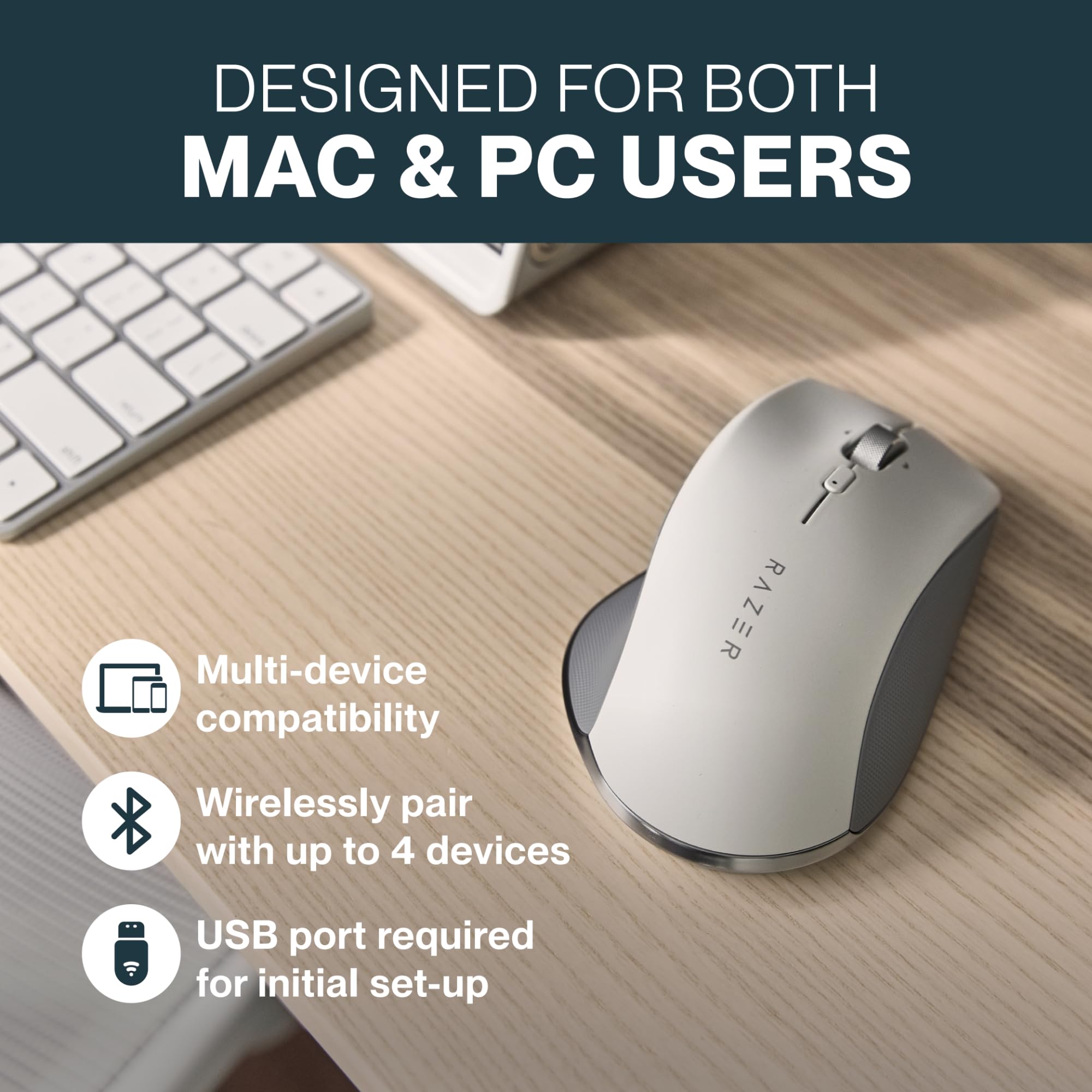 Mua Humanscale Razer ProClick White Ergonomic Mouse, Wireless Bluetooth ...