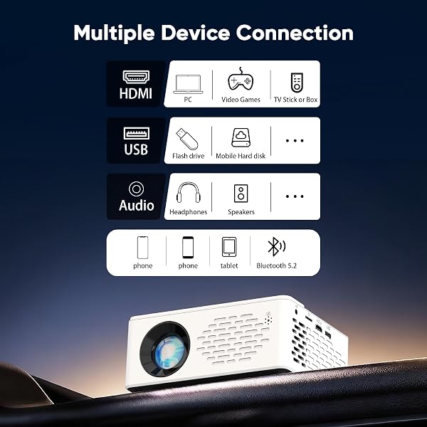 TMY 1080P FULL HD PORTABLE MINI PROJECTOR, BLUETOOTH MOVIE PROJECTOR, COMPATIBLE WITH TV STICK/SMARTPHONE/PC/GAME CONSOLE/HDMI/USB, INDOOR & OUTDOOR USE, WITH PROJECTOR SCREEN