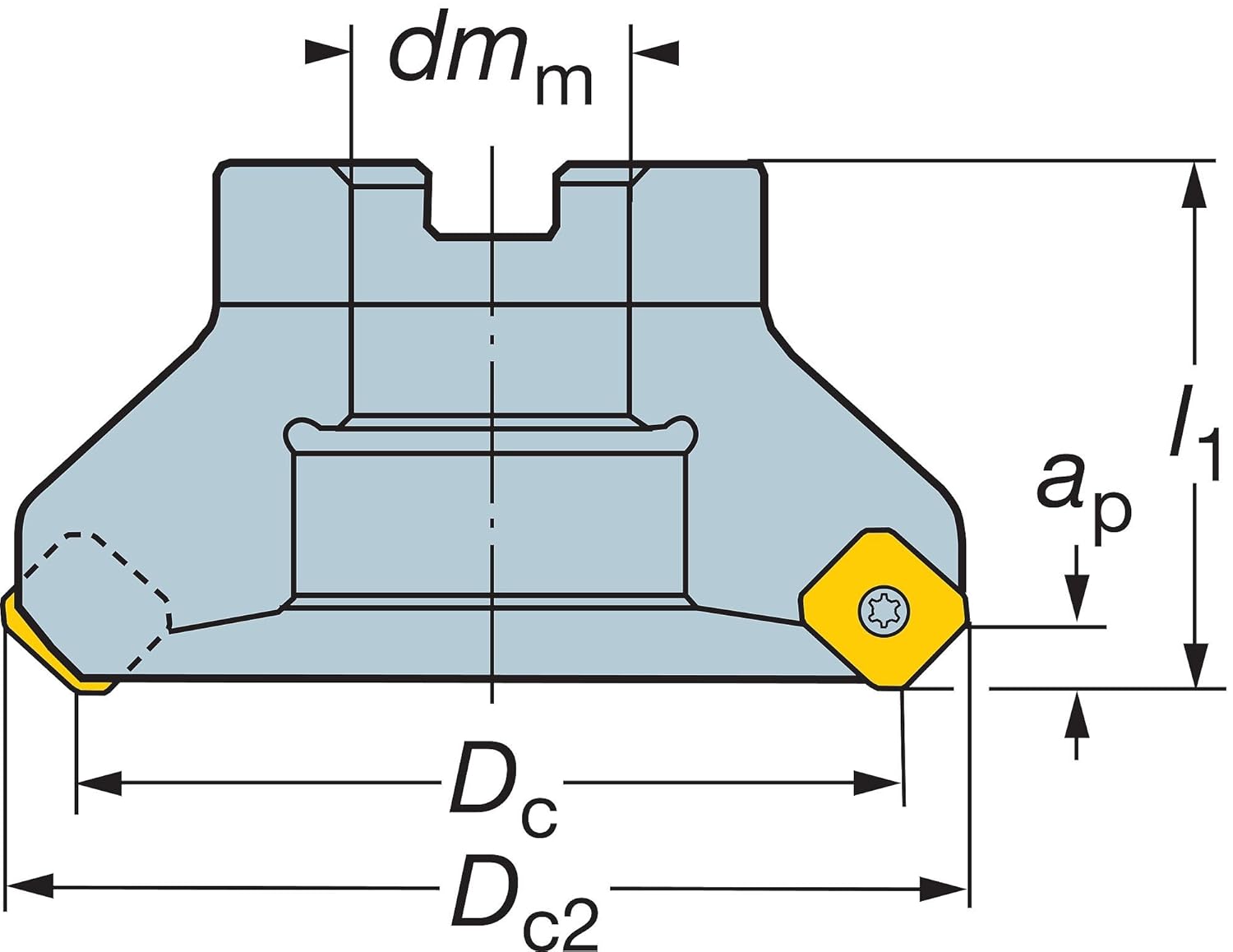 Side Milling Cutters KEO Milling 00300 Staggered Tooth Milling Cutter,S Style Standard Cut