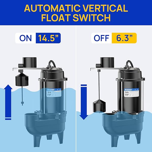 ACQUAER SEWAGE PUMP SUBMERSIBLE WATER PUMP WITH AUTOMATIC FLOAT SWITCH, FOR SUMP BASIN, RESIDENTIAL SEWAGE, 3/4 HP 6400 GPH SEWAGE PUMP WITH VETICAL FLOAT 2” NPT
