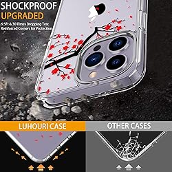 LUHOURI for iPhone 15 Pro Max Case with Screen