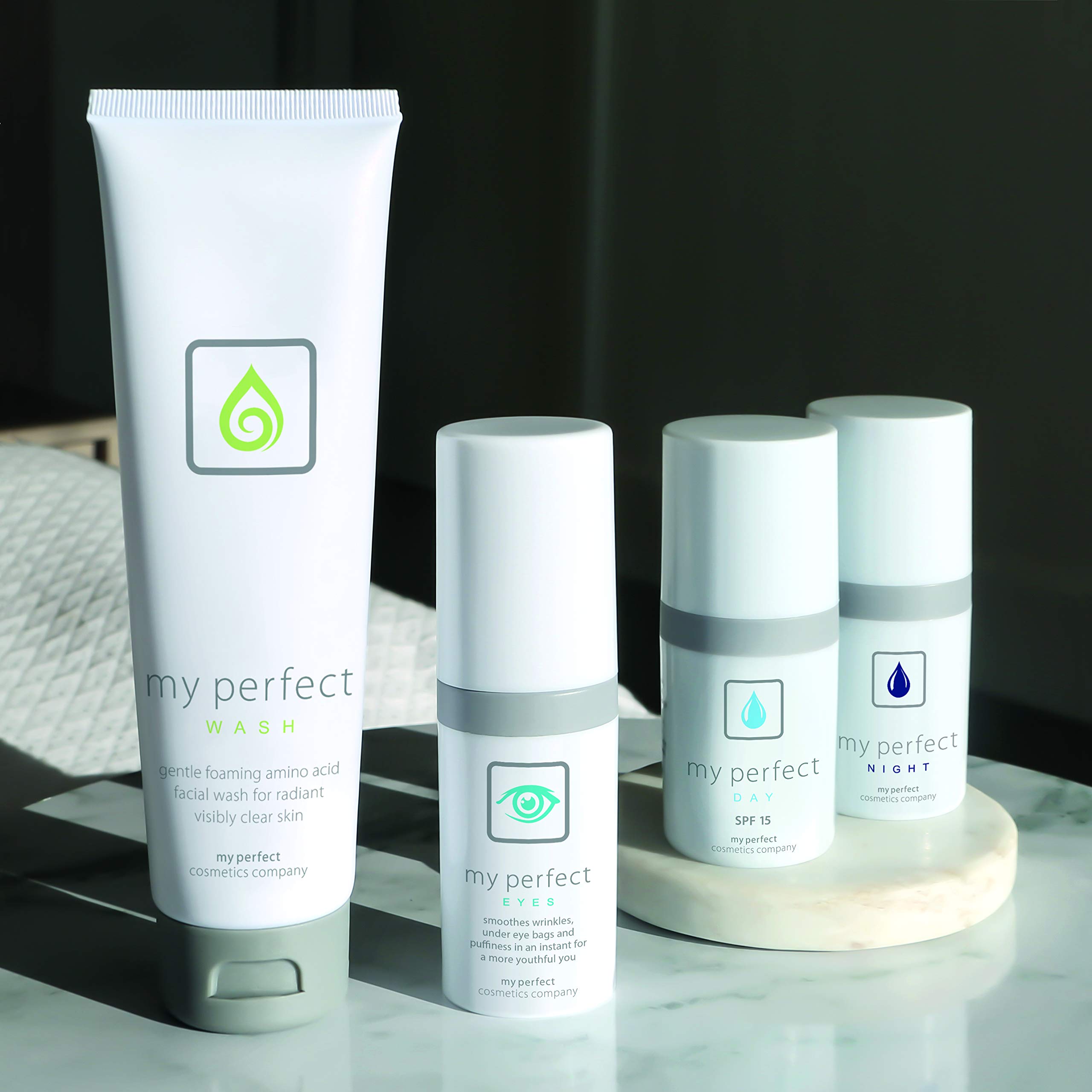 My Perfect Eyes 200 Applications With My Perfect Day And My