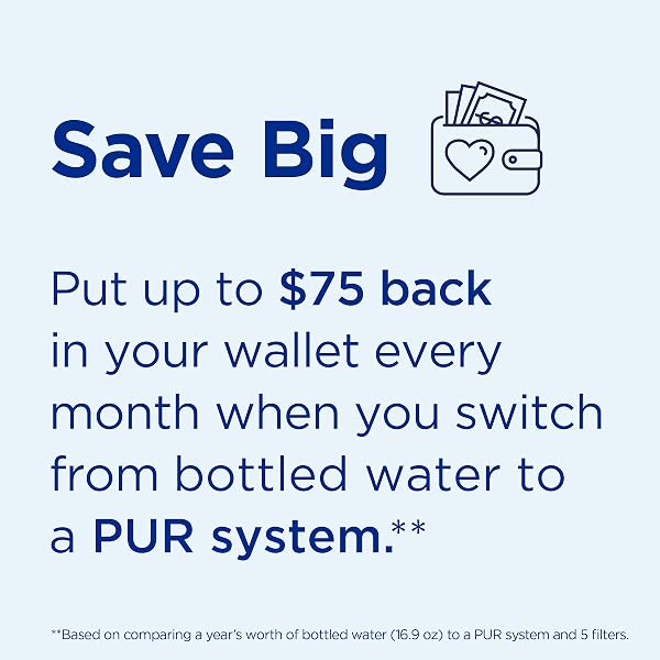 PUR PPF951K3 REPLACEMENT FILTER, 3 COUNT, BLUE