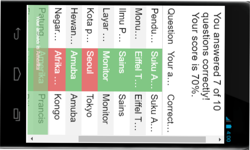 Amazon Com Tes Wawasan Appstore For Android