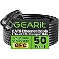 GearIT CAT6 Ethernet Cable, EtherCON-Compatible RJ45 Connectors for Pro Audio, Aluminum Shielded, Oxygen Free Copper - 50 ft.