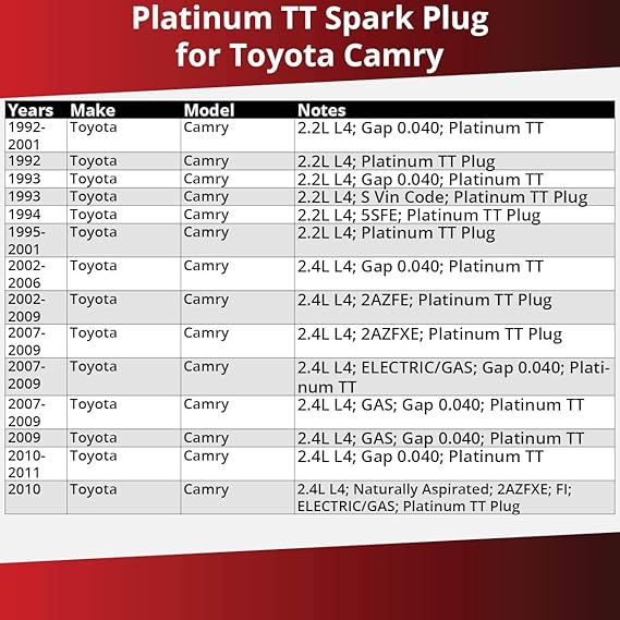Amazon Com 4 Pc Denso Platinum Tt Spark Plug For Toyota Camry 2 4l 2 2l L4 1992 2011 Tune Up Kit Automotive