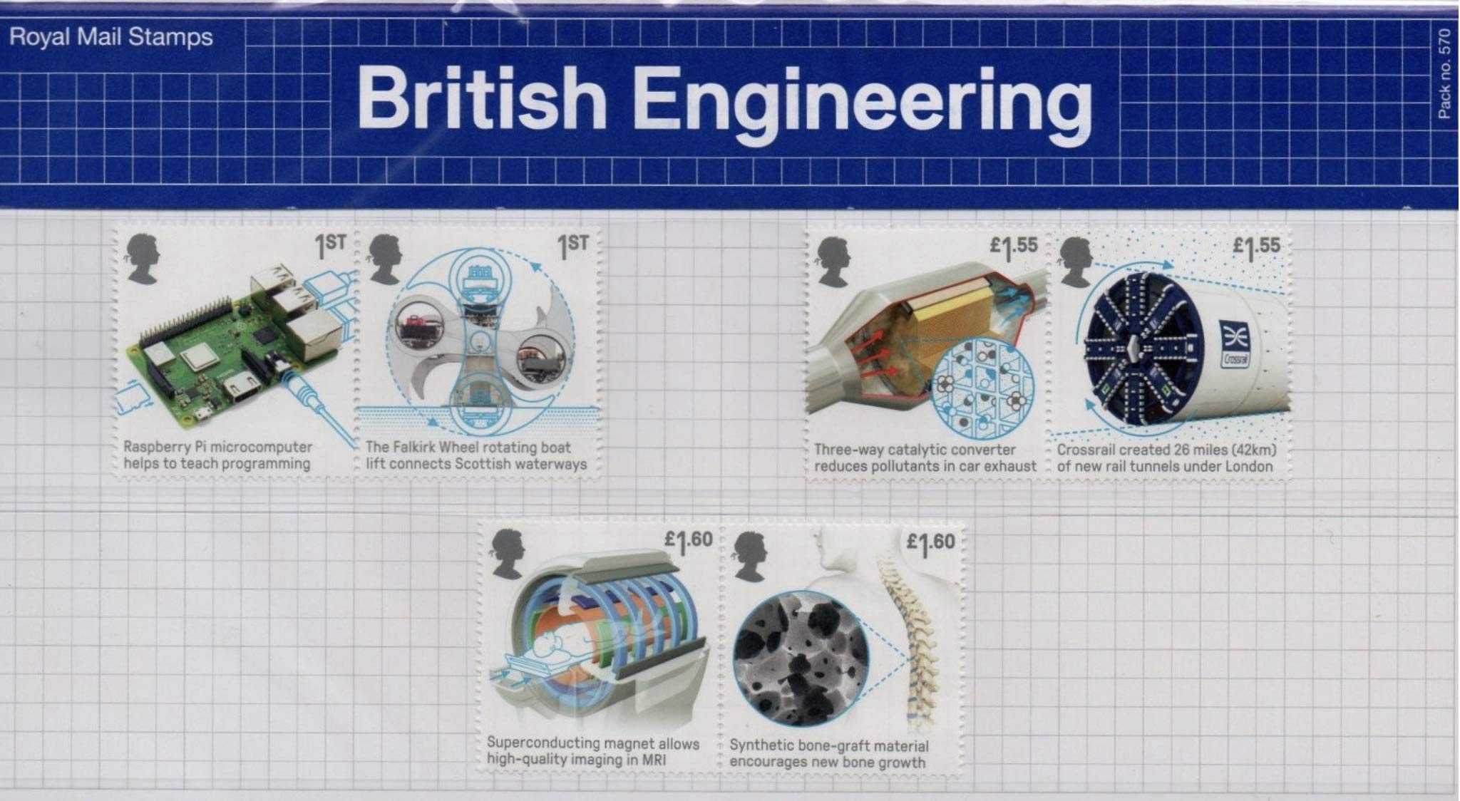 British Engineering Stamps Presentation Pack 2019