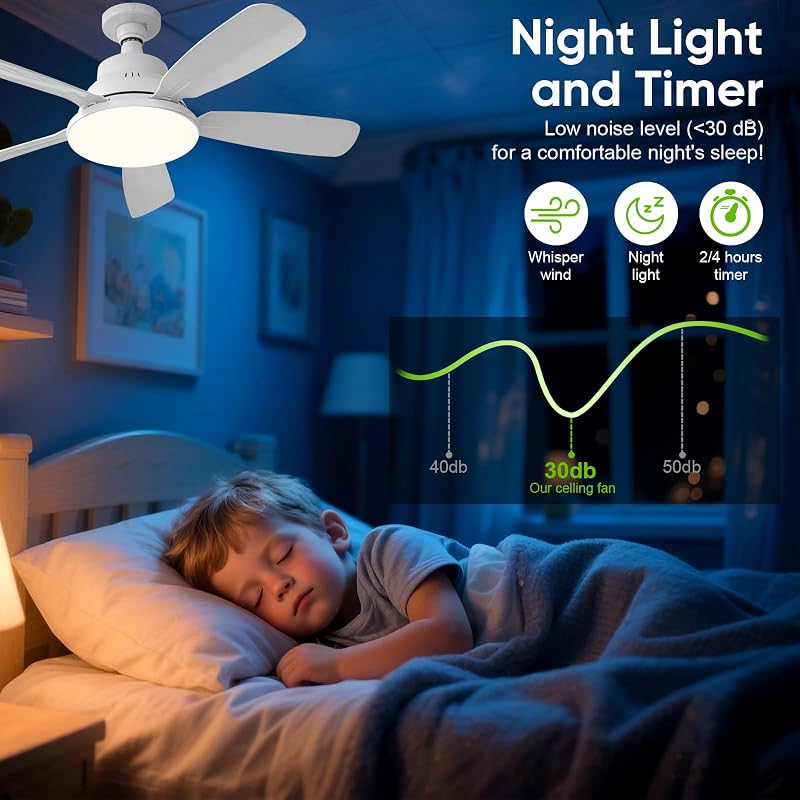 Ventilateur de Plafond avec Lumière et Télécommande, 62CM 45W Petit Ventilateur LED Dimmable, 3 Couleurs 3000-6500K, 3 Vitesses, Minuterie, Douille E27 pour Chambre, Cuisine, Salle de Bain