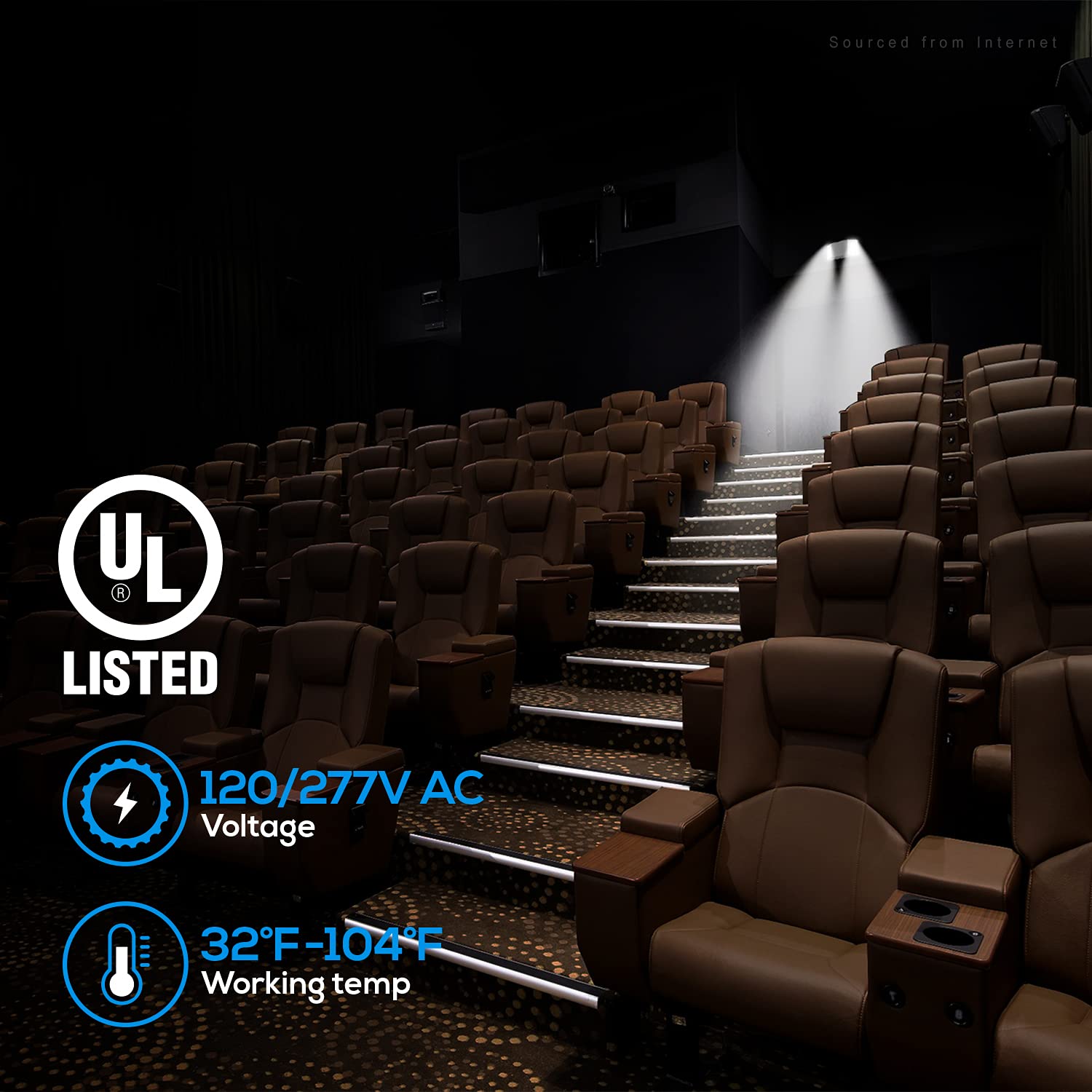 TORCHSTAR LED Emergency Lighting, Commercial Emergency Lights with Battery Backup, UL Listed, Two Square Heads, AC 120/277V, Hardwired Emergency Exit Light Fixtures for Business, Pack of 4