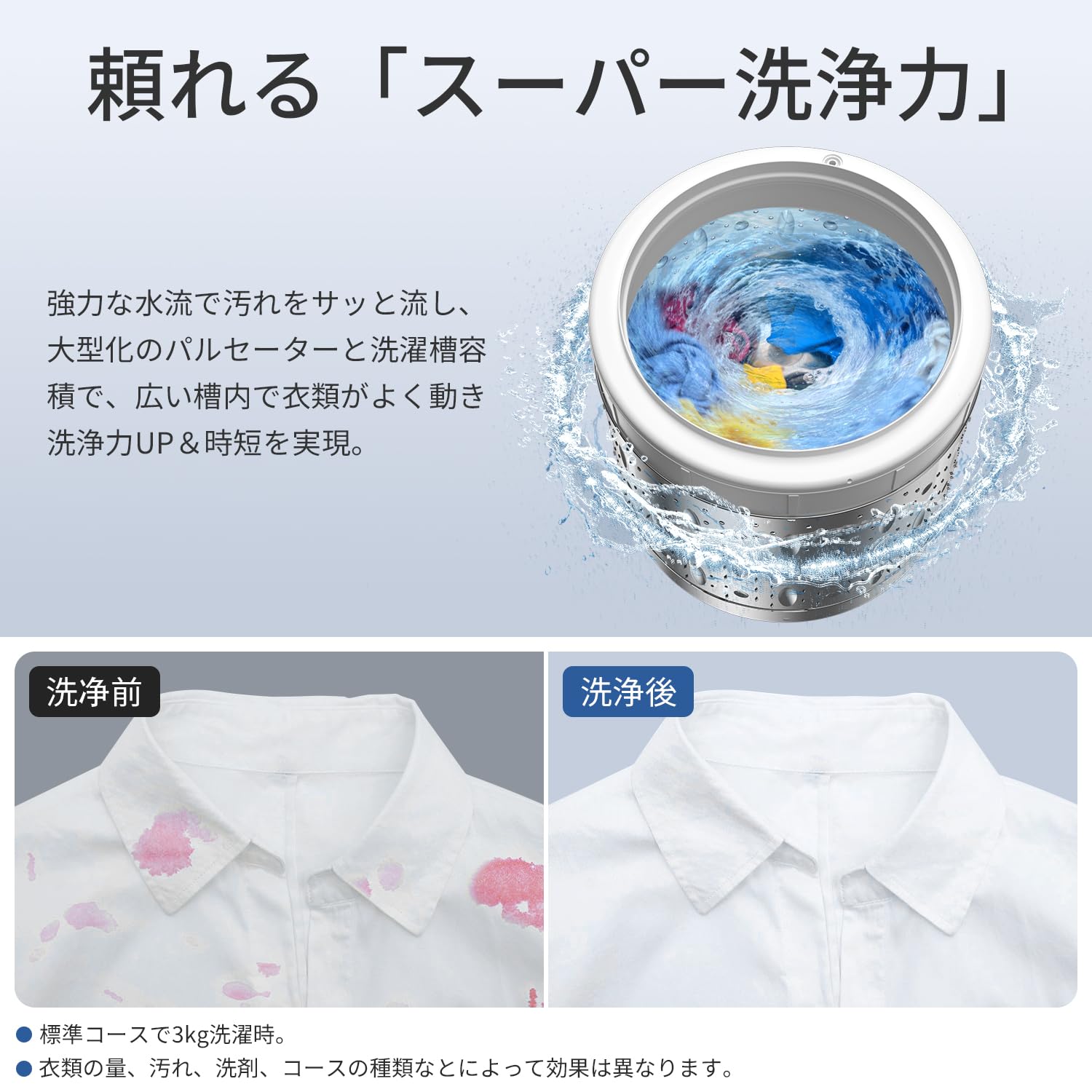 SAMKYO B700 Washing Machine, Fully Automatic, For 1-3 People, Width 20.1 inches (51 cm), Minimum 10 Minutes, Clear Glass Door, Tank Cleaning, Reservation Function, Compact, Living Alone, Room Dry