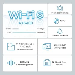 Tenda AX5400 Mesh WiFi 6 System Nova MX15 Pro