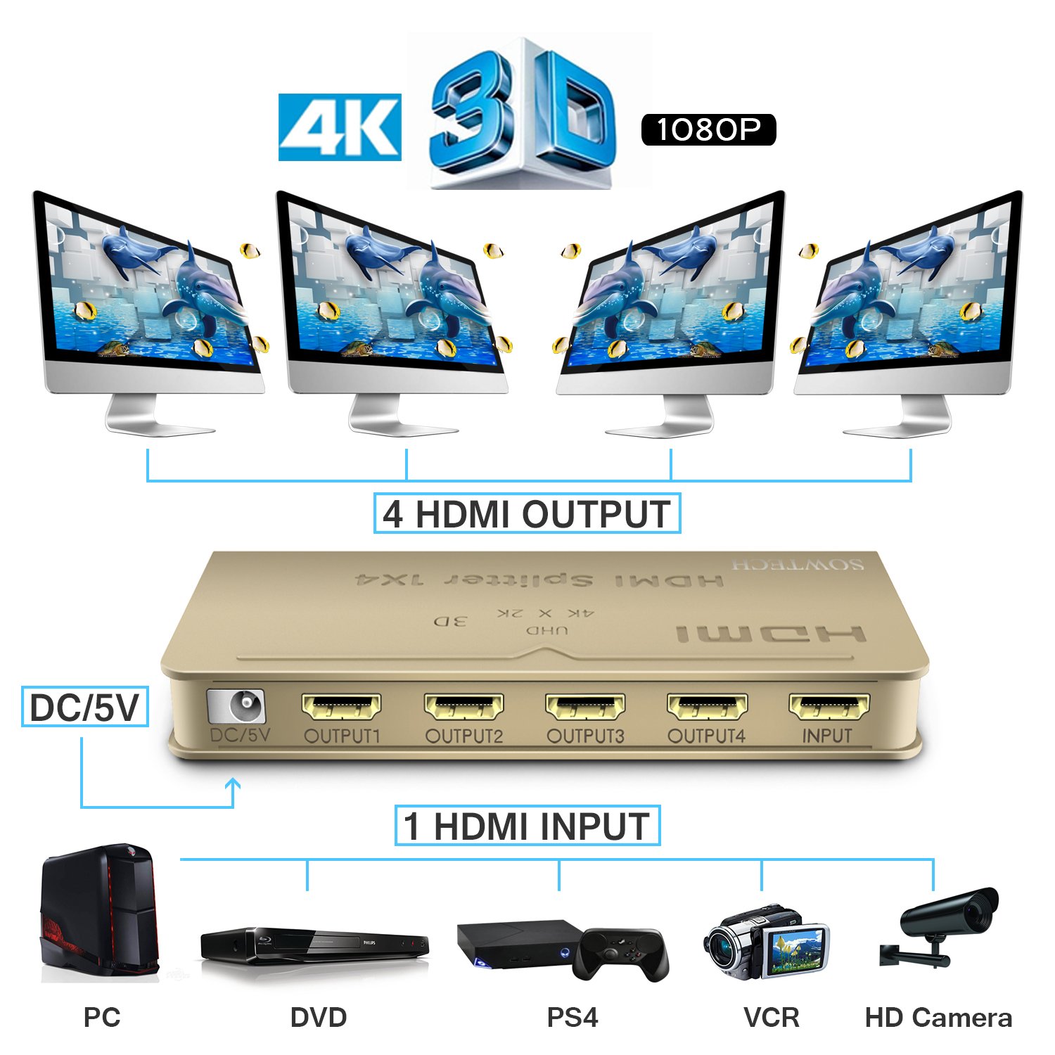 HDMI Splitter SOWTECH 1X4 Ports Powered V1.4b Video Converter with Full Ultra HD 1080P 4K/2K and 3D Resolutions (1 Input to 4 Outputs) - Gold