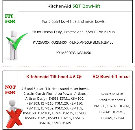 Kitchenaid Melangeur Support Pieds En Caoutchouc X 5 Usine Scelle Pieces De Rechange Pour Batteur Sur Socle Cuisine Et Maison Centroarco Com