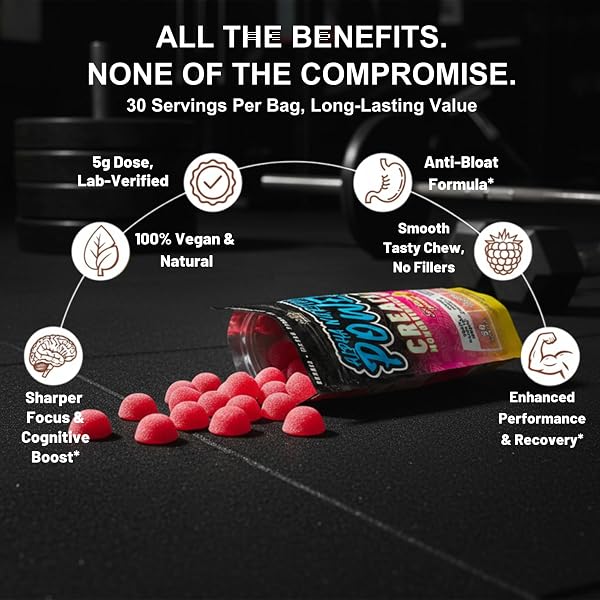 CREATINE MONOHYDRATE GUMMIES 5G – RASPBERRY LEMONADE FLAVORED CREATINE FOR WOMEN AND MEN – SUPPLEMENT FOR MUSCLE GAIN, STRENGTH, ENERGY, COGNITIVE HEALTH, PRE AND POST WORKOUT, RECOVERY, (120 GUMMIES)