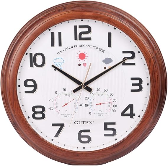 SNEEDWeather Forecast Weather Clock Function of Temperature and