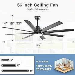 Sofucor 66" Smart Ceiling Fans with