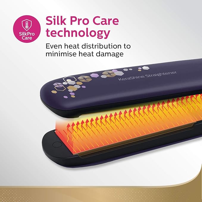 silk pro care