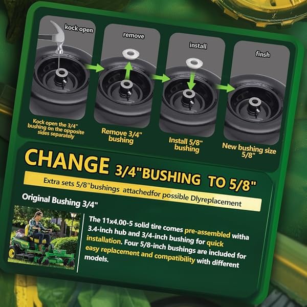 WILTIRE 11X4.00-5 FLAT FREE TIRE AND WHEEL (2 PACK),UNIVERSAL 11X4-5 SOLID SMOOTH TRACTOR TURF TIRE WITH RIM, 3.4″ CENTERED HUB AND 3/4″ & 5/8″ BUSHING, FOR ZERO TURN MOWERS AND RIDING LAWN MOWER