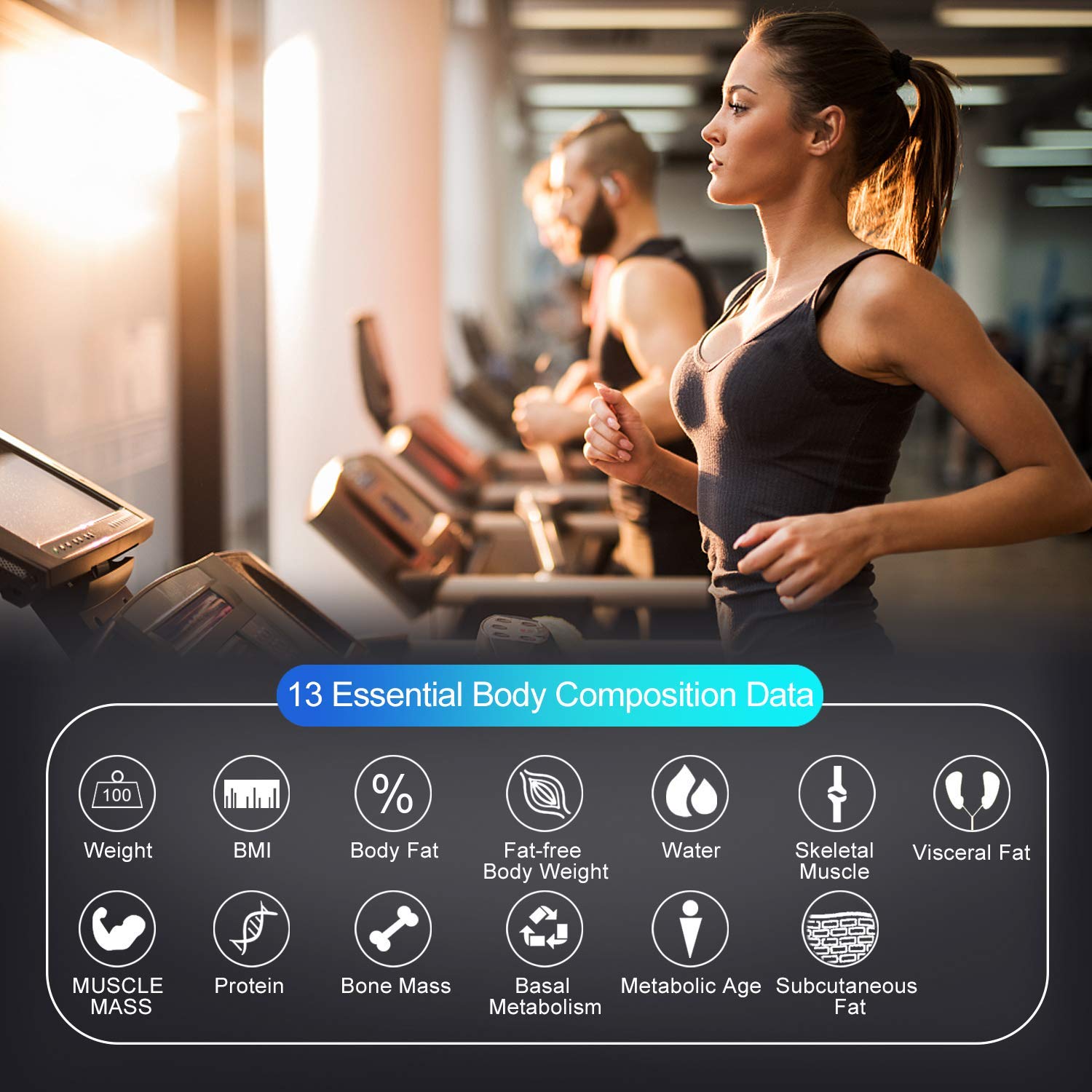 Bathroom Scale, Highly Accurate Digital Body Weight Scale with Step-On Technology, Easy-to-Read Large Backlit Display BMI Scale with Smartphone App for iOS and Android(Black)