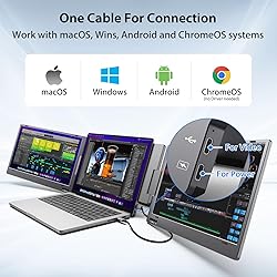 KYY Laptop Screen Extender, 14'' FHD 1080P USB-C