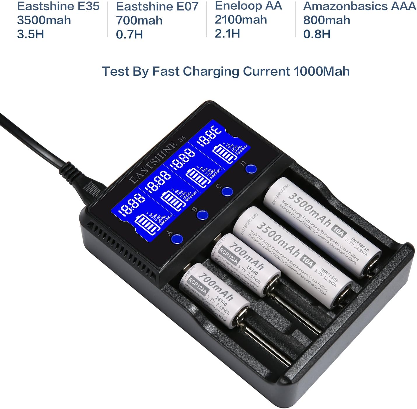Universal Smart Battery Charger 4 Bay for Rechargeable Batteries Ni-MH Ni-Cd AA AAA C Li-ion LiFePO4 IMR 18650 26650 14500 16340 18500 10440 18350 17670 RCR123a with Car Adapter LCD Display UL Listed: Home Audio & Theater