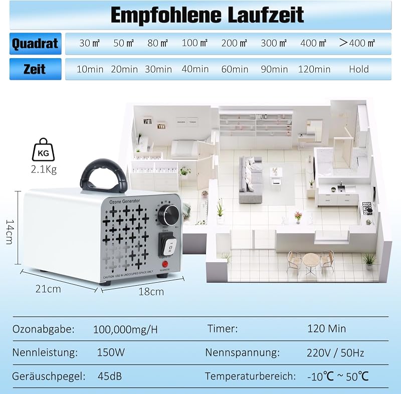 2 In 1 Ozongenerator 100,000mg/H, Ozongerät Negativ Ionen Luftreiniger mit Ozon und Negative Ion Modus, O3 Ozonisator Ozone Generator mit 120 Min Timer, Ozonator für Auto Wohnung und Feinstaub — Foto 7 von 7