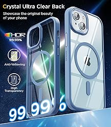 [2024 New] for iPhone 15 Case with