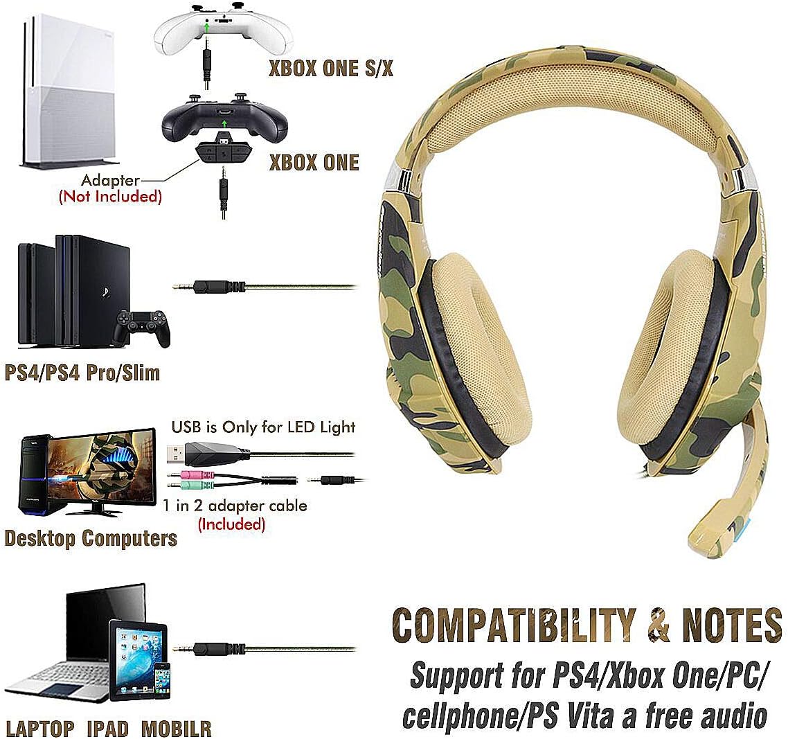 Gaming Headset for PS4 Xbox One PC, Beexcellent Deep Bass PS4 Headset with Noise Immunity Mic, LED Light, Friction-Reduction Cable, High Comfort Earmuff-Camo: Electronics