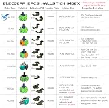 ElecGear Hall Joystick Kit for DualSense Edge PS5 Controller 2x Sticks PCB Tools view 3