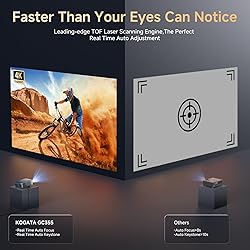 [Short Throw/1200ANSI/Built in Apps] Projector 4K