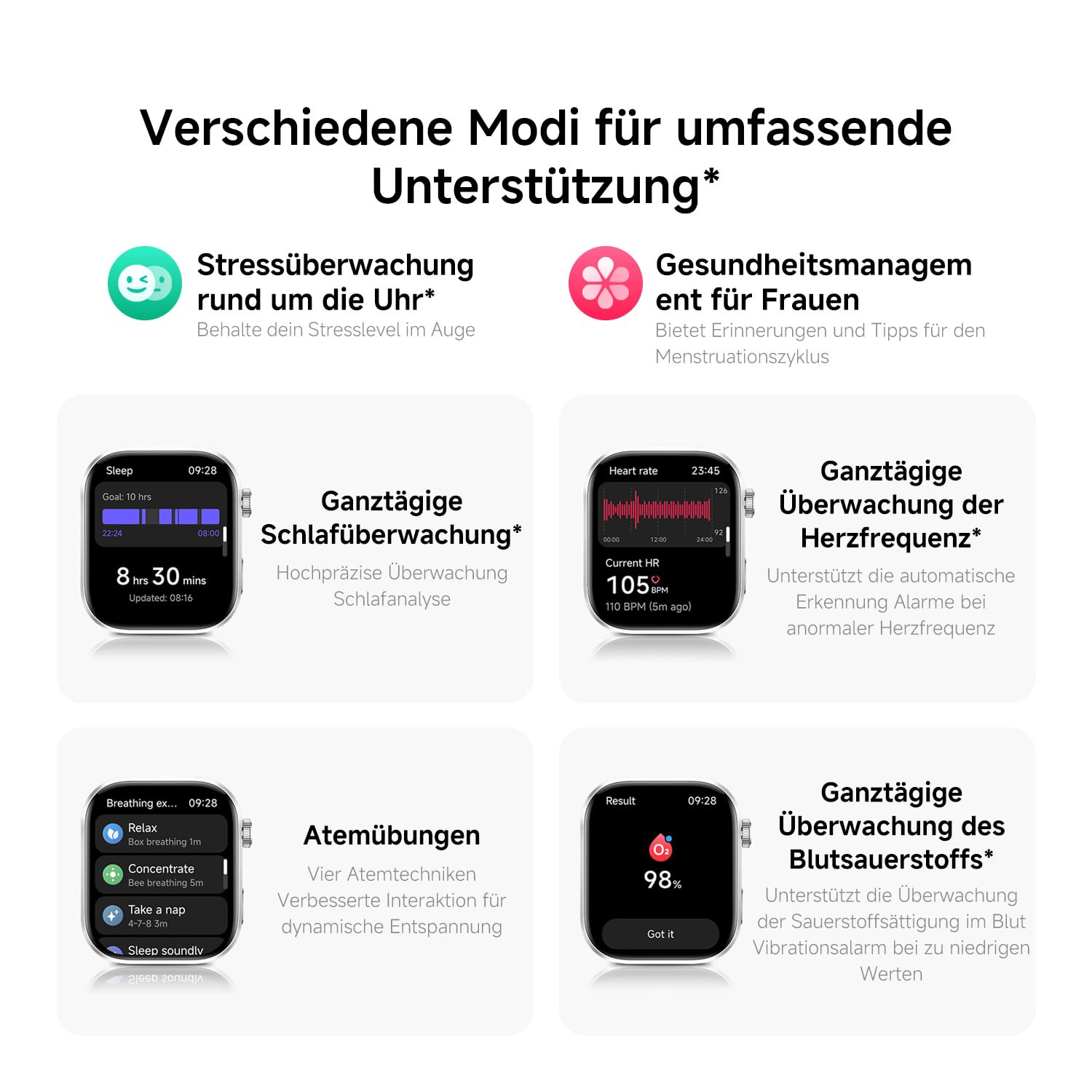 XIAOMI Redmi Watch 6 NFC, Smartwatch Damen, 24 Tage Akku, Schwarz 8