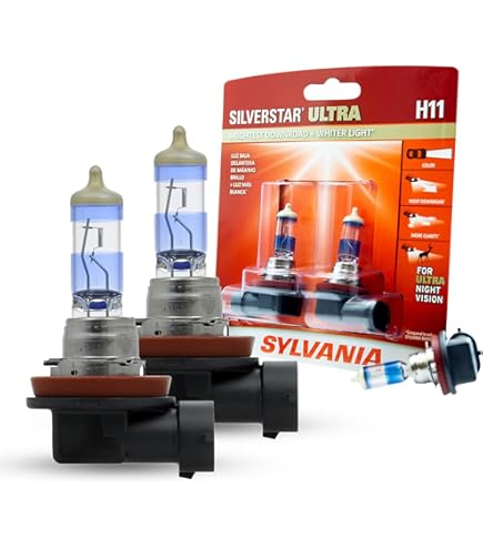 Luz* Amazon.com: SYLVANIA - 9145 SilverStar zXe Fog High