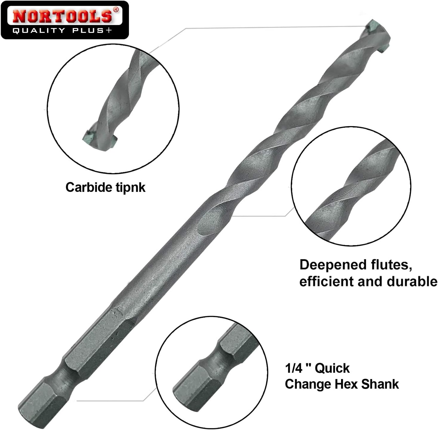 NORTOOLS 5PCS Masonry Drill Bit Set (3/4/5/6/8 mm) - Carbide Tip for Concrete Brick, Stone, 5 PCS_Silver_Hex Shank - Image 4