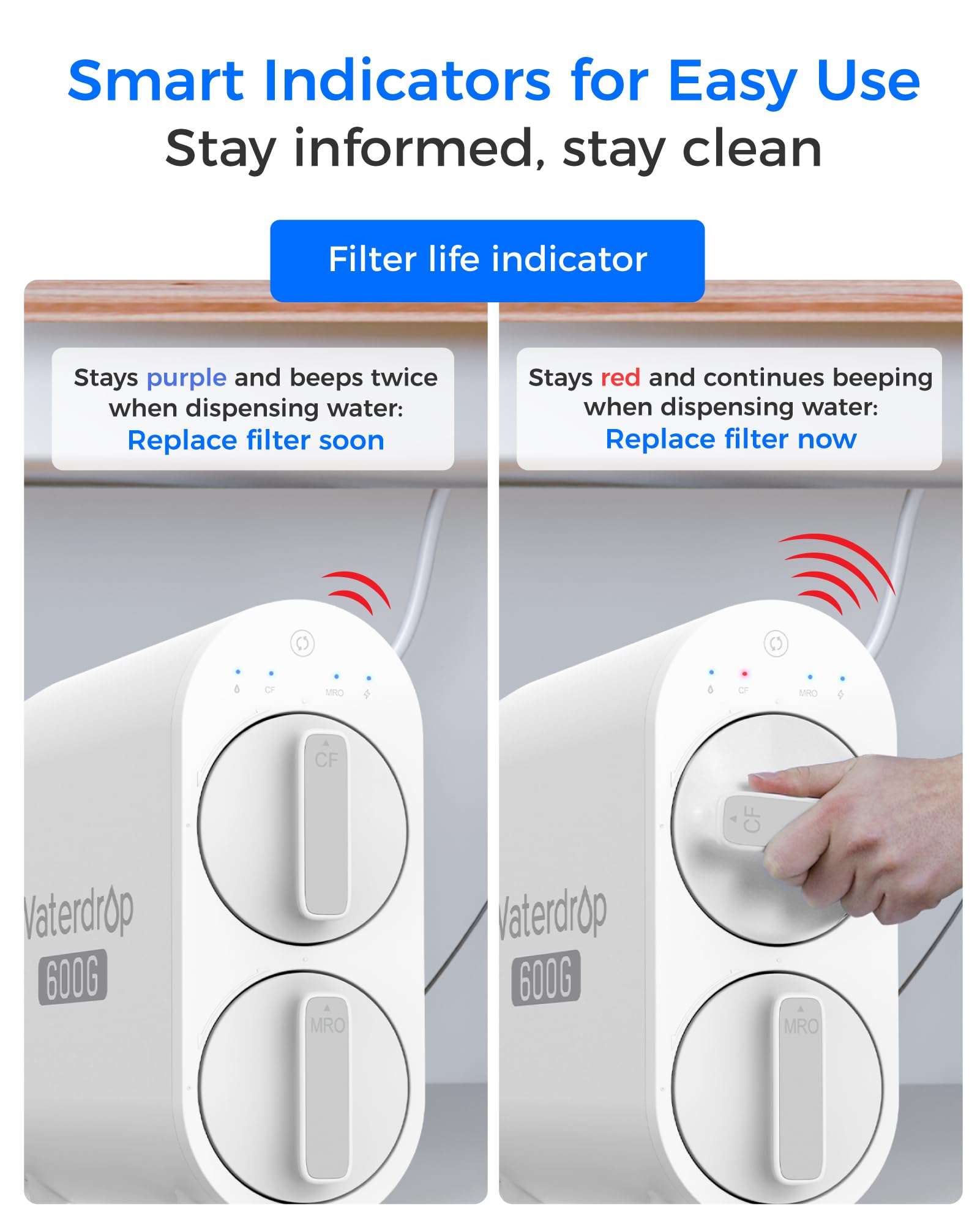Waterdrop WD-G2CF Filter, Replacement for WD-G2-W, WD-G2-B, WD-G2P600-W Reverse Osmosis System,12-month Lifetime