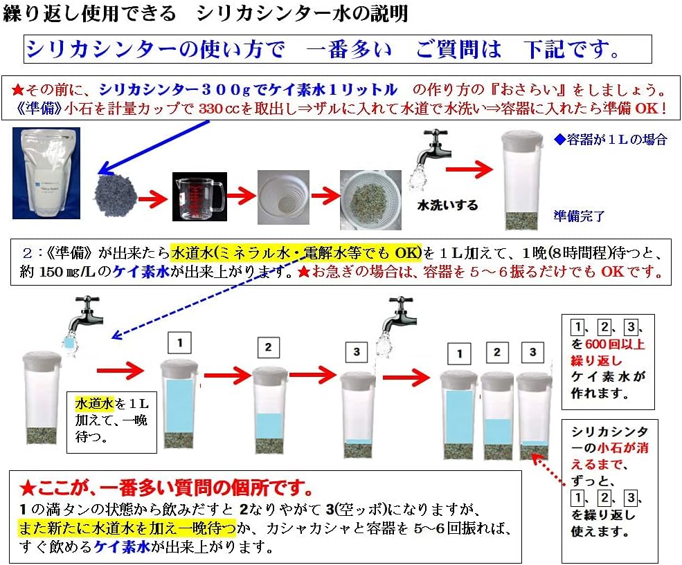 Amazon シリカシンター 1袋 食用グレード 自宅で簡単にシリカ水が出来る 水溶性ケイ素の約１ 300の価格で150mg ｌの高濃度の ケイ素水を１リットル分が 僅か3円以下の格安で １袋で６年以上飲める 珪素溶出セラミック 成分は 食品グレートの天然国産ケイ酸塩
