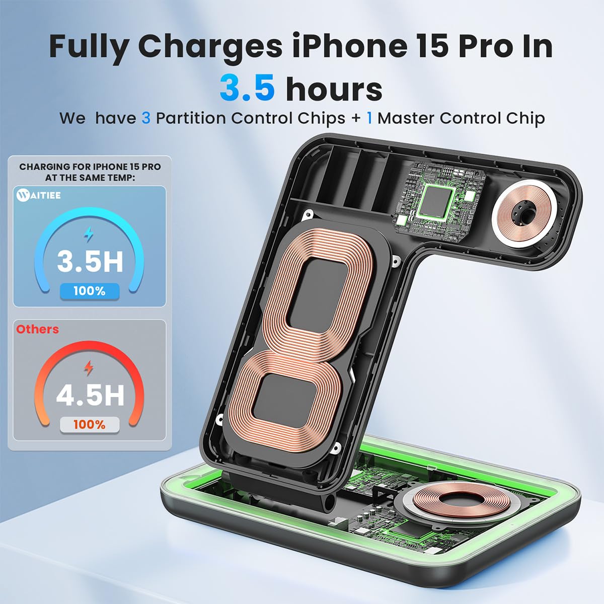 WAITIEE Wireless Charger for iPhone 16 15 14 13 12 11 X 8, 3 in 1 Charging Station for Apple Watch 10/9/8/7/6/5/4/3/2/SE/Ultra/Ultra 2 & for AirPods 4/3/2/Pro/Pro 2 (Black)
